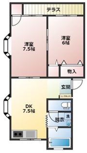 パストラル大崎の間取り画像