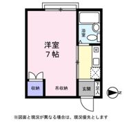 リバーサイド小林の間取り画像