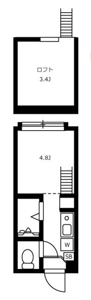 フェリスエフケーの間取り画像