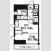 デュオ・スカーラ西新宿Ⅱの間取り画像