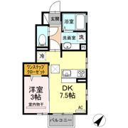 東幸富岡ハイム Aの間取り画像