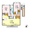 ロハスタウン Ⅲの間取り画像