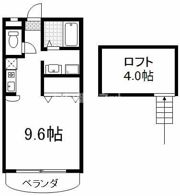 ルネッサンス南越谷の間取り画像