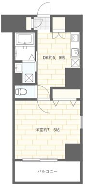 MLコート木場の間取り画像