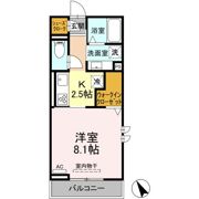 D-square古宿町の間取り画像