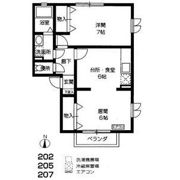 ラヴィーヌの間取り画像