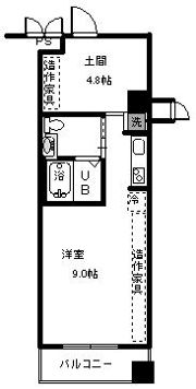 ユニポートサガミの間取り画像