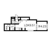 インダスカルの間取り画像