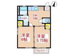 ガーデンプレイス広瀬C棟の間取り画像