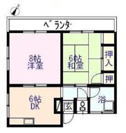 七福マンション西小島の間取り画像