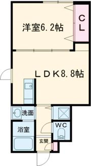 ルポゼ協和D棟の間取り画像