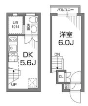 グランアセット千鳥町の間取り画像