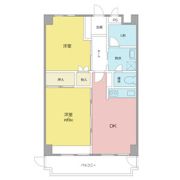 藤和天神尾コープの間取り画像