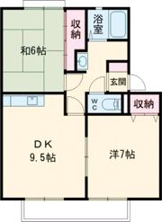 サンビレッジOKUNO Aの間取り画像