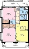 S・ASAGIRIの間取り画像