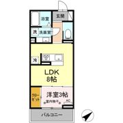 ディーシャンブル鵜の森の間取り画像