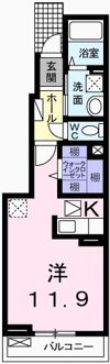アバンツァート玉手Ⅰの間取り画像