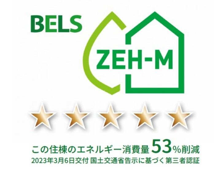 省エネラベル