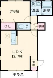 アヴィタシオンKの間取り画像