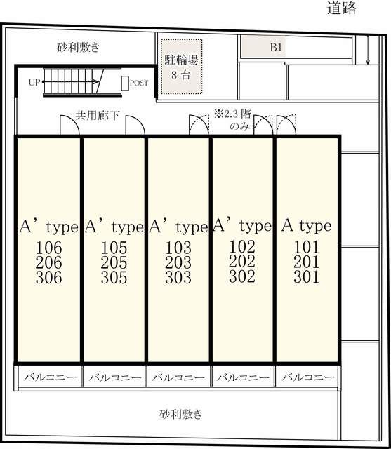 その他