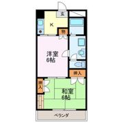 ヴィラ・グリーンボールの間取り画像