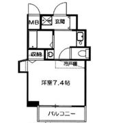 KDXレジデンス西院の間取り画像