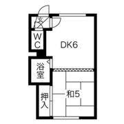 シンフォニックガーデン東札幌IIの間取り画像