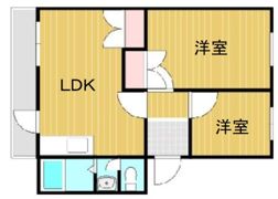 シティハイツ岸和田の間取り画像