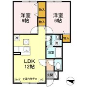 リバーヴィレッジの間取り画像