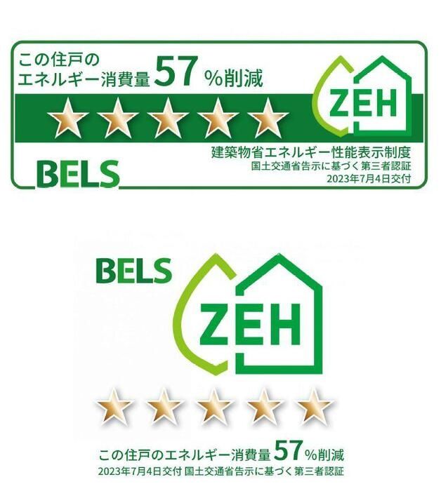 省エネラベル
