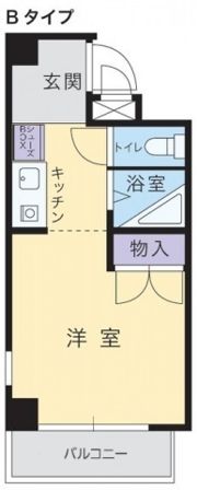 アルファエステート昭和町の間取り画像