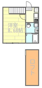 Luonto古淵（ルオントコブチ）の間取り画像