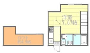 Luonto古淵（ルオントコブチ）の間取り画像