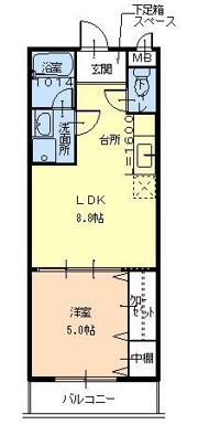 コリーヌ池上の間取り画像