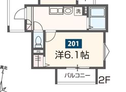 MELDIA上溝Ⅲの間取り画像