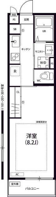 リブリ・武蔵中原の間取り画像