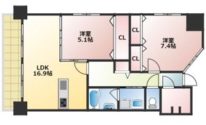 セレア日吉の間取り画像
