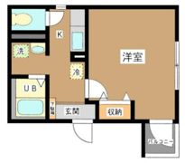 グランデールの間取り画像