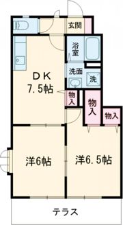 シェルネッサスⅡCの間取り画像