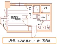 レジディア国分寺の間取り画像