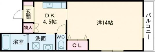 中田マンションの間取り画像