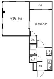 グランドールワタナベⅡの間取り画像