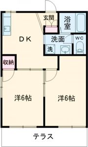 アネックス10Aの間取り画像