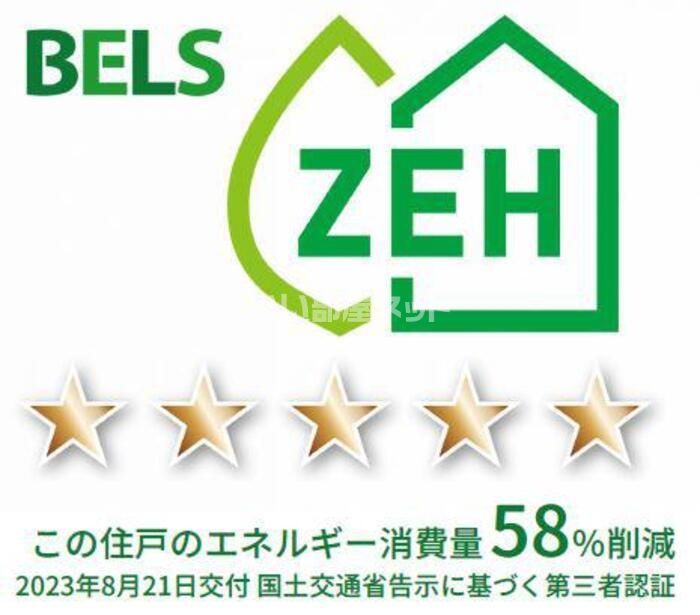 省エネラベル