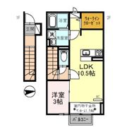 D-ROOM水落町の間取り画像