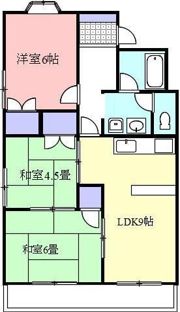 エステート三条の間取り画像