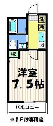 フラッティ堀川高辻の間取り画像