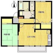 アーバンハウス21の間取り画像