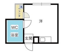 Riora13の間取り画像
