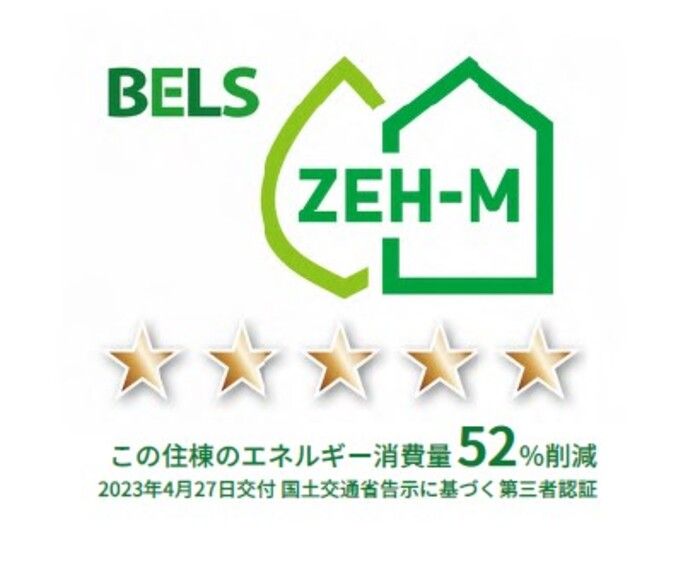 省エネラベル